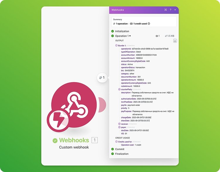 Как я перестал вручную заполнять таблицу ДДС. Авторский гайд по автоматизации