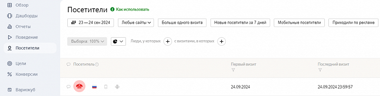Что такое LTV клиента и почему он важен для бизнеса и как правильно рассчитать