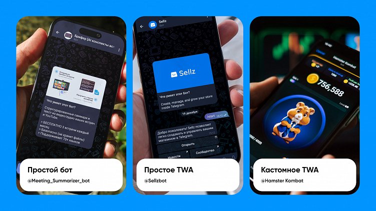 Гайд по базе: что такое telegram-приложение / TWA, сколько стоит, как разработать