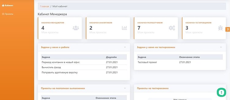 Как сделать АРМ сотрудника. Личный кабинет сотрудника на сайте