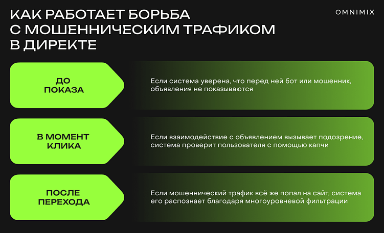 Обновления в экосистеме Яндекс Рекламы: новости для брендов