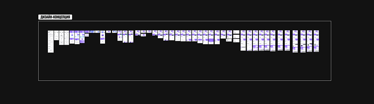 Пример, как выглядит дизайн-концепция многостраничного сайта.