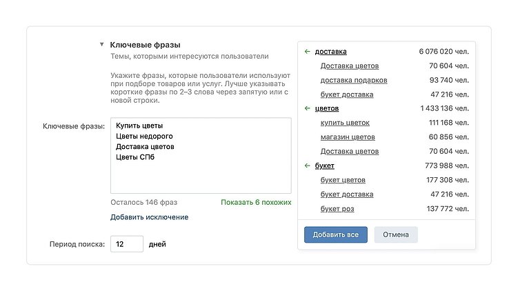Продвижение b2b продуктов. Специфика и лучшие мультиканальные решения!