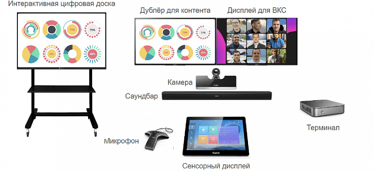 Источник: cnews.ru