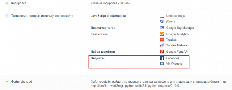 Топ-10 виджетов поддержки для e-commerce сайта