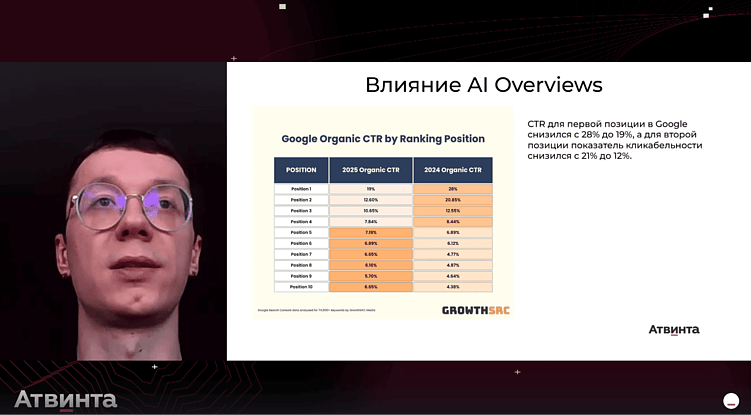 SEO и реклама в 2026 году: ключевые изменения и тренды