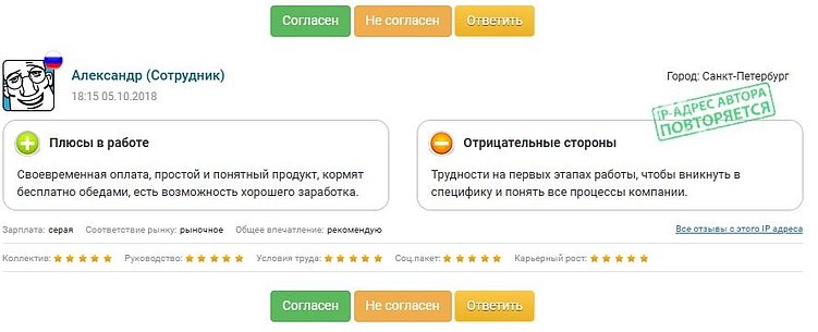 Почему просто накрутка отзывов не работает