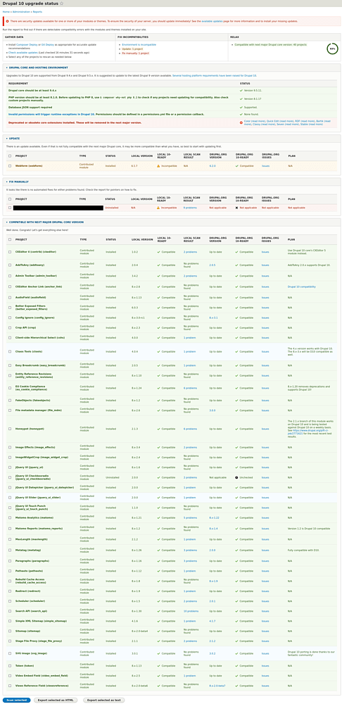Как мы обновляем сайты на Drupal