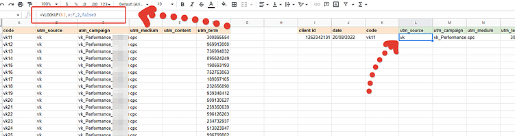 Utm-метки для чат-ботов Вконтакте и Телеграм