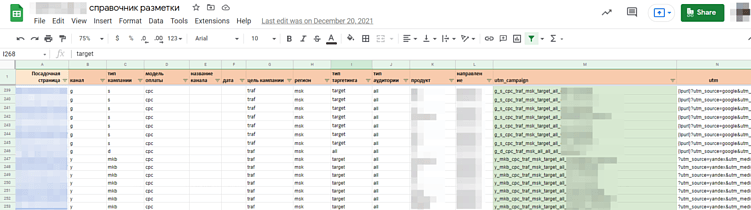 План-факт проекта. Как сделать работу видимой