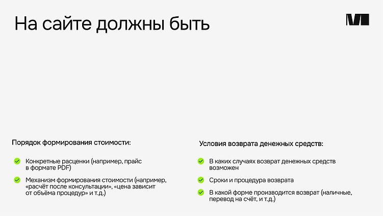Чек-лист по порядку размещения прайс-листа и условий возврата денежных средств  