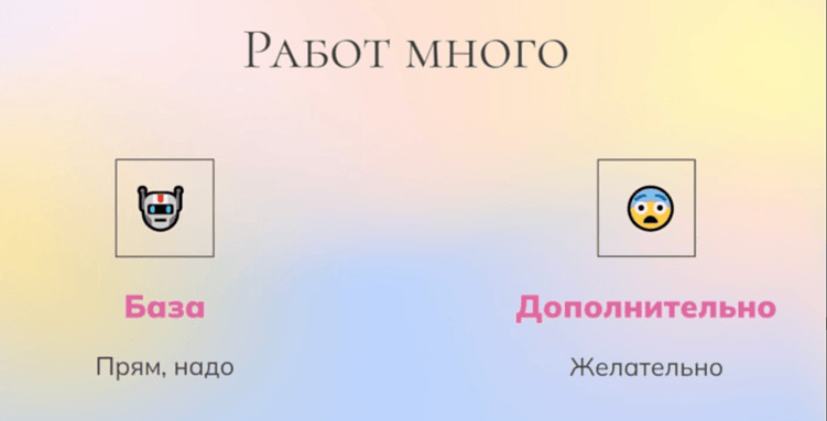 Рекомендации по созданию сайта с учетом SEO