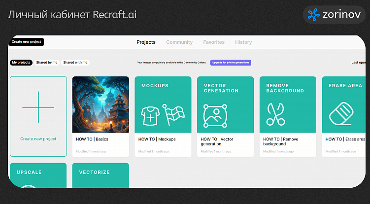 Генерация изображений, логотипов, инфографики с нейросетью