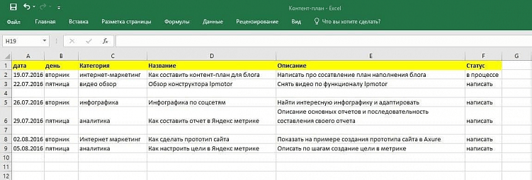 Инструкция по правильному созданию контент-плана