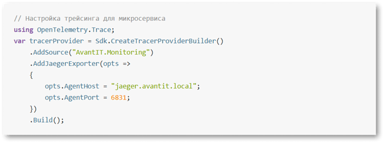 Эффективная стратегия мониторинга: ключевые метрики для успешного наблюдения