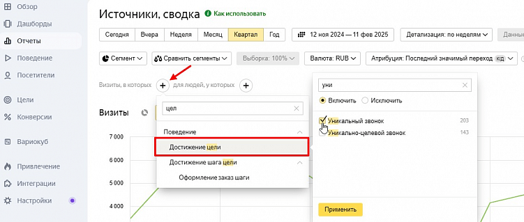 Что такое офлайн-конверсии и как их использовать в Яндекс.Директ