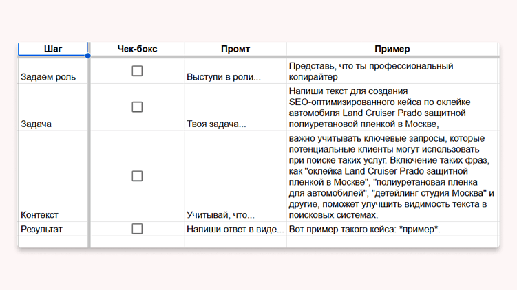 15 шаблонов по личному бренду, которые помогут мощно раскачать блог