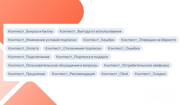 Пример настройки тегов в системе Brand Analytics