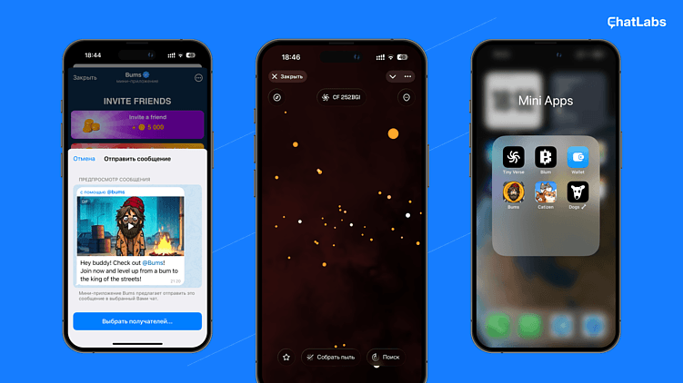 Telegram 2025. Чего добились за прошедший год и чего ждать в наступившем