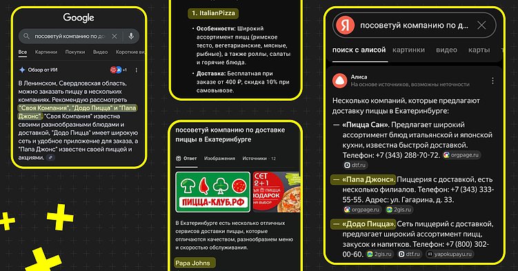 Гайд по GEO-продвижению в 2025: как попасть в ответы ИИ и обойти конкурентов в рунете
