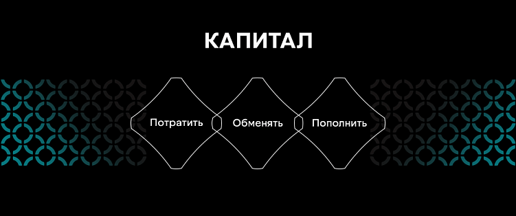 Нетоксичные отношения. Как преобразовать просто бизнес в пользу для потребителя