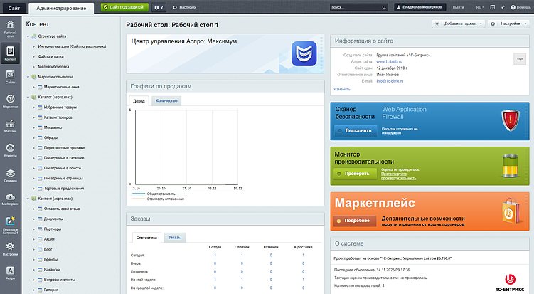 Топ-10 платформ для запуска сайта: какой вариант выбрать для бизнеса?