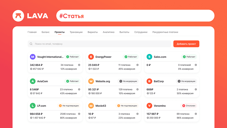 Что такое EBITDA — объясняем простыми словами