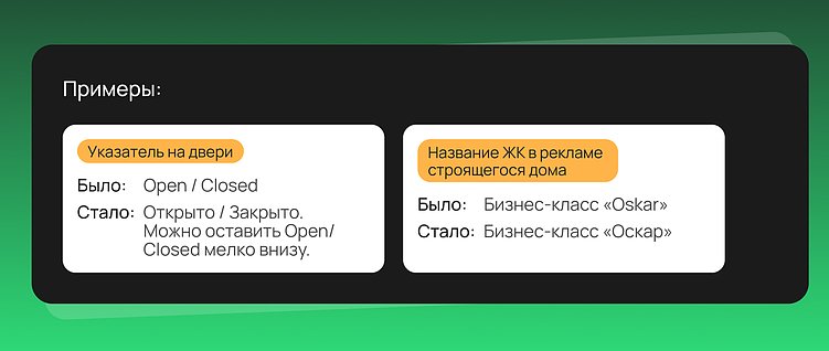 Штрафы до 500 тысяч за иностранные слова: что проверить на своем сайте прямо сейчас