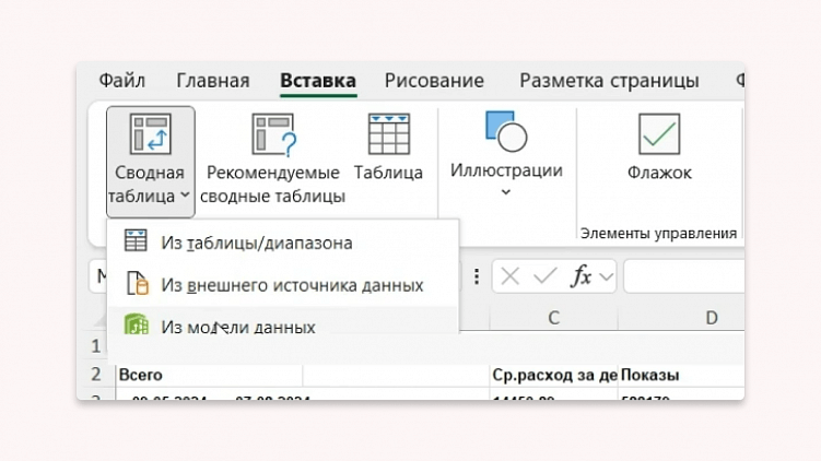 Как собрать отчёт по эффективности рекламных кампаний в Яндекс Директ
