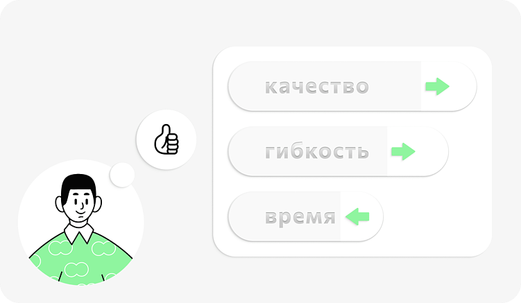 Storybook: инструмент синхронизации разработки, дизайна и бизнеса