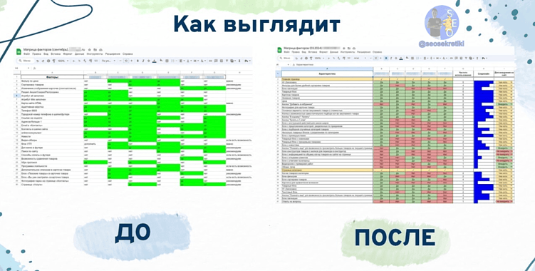 База в SEO + рекомендации по проработке ссылочного профиля