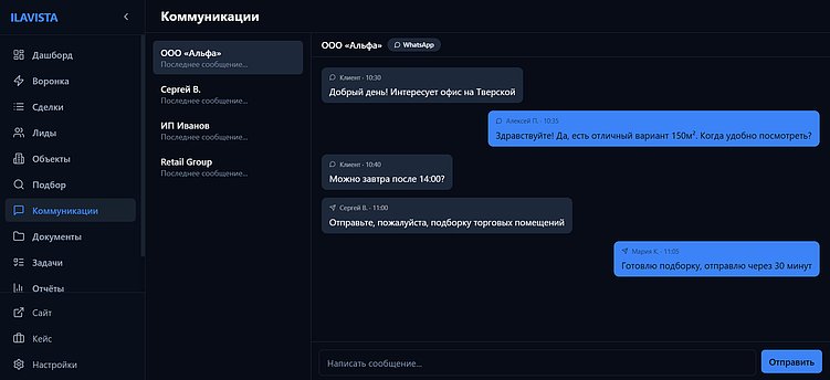 Как выглядит агентство недвижимости, когда у него один продукт вместо пяти систем