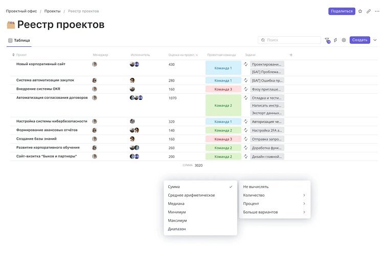 TEAMLY — российский аналог Notion, Trello и Confluence: всё, везде и сразу