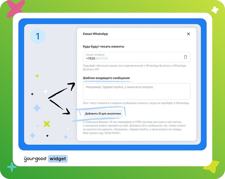 ROI и ROMI: что это такое, в чём разница и как считать в маркетинге