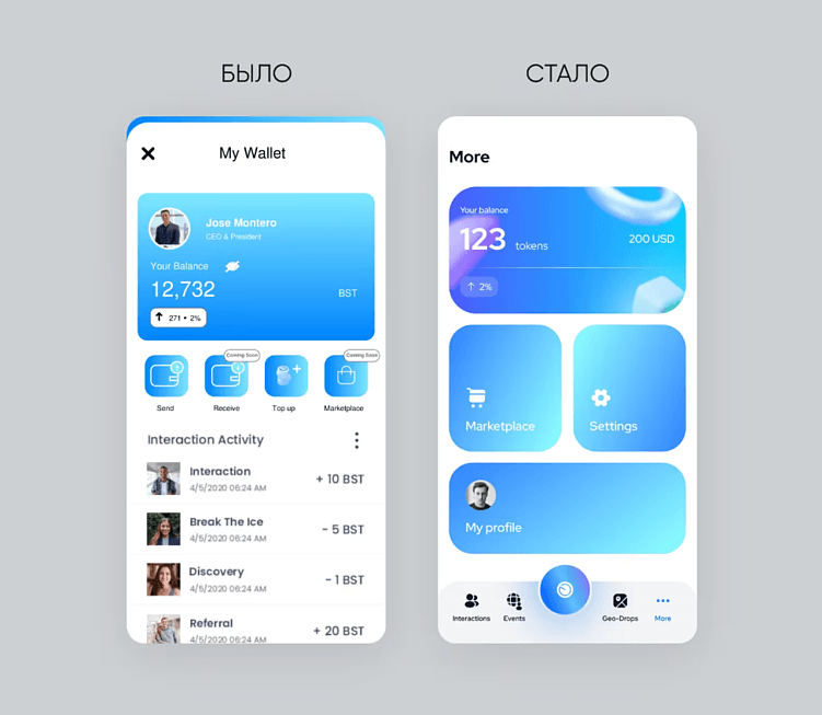 UX аудит сайта: что это такое, когда нужен и какие результаты дает бизнесу