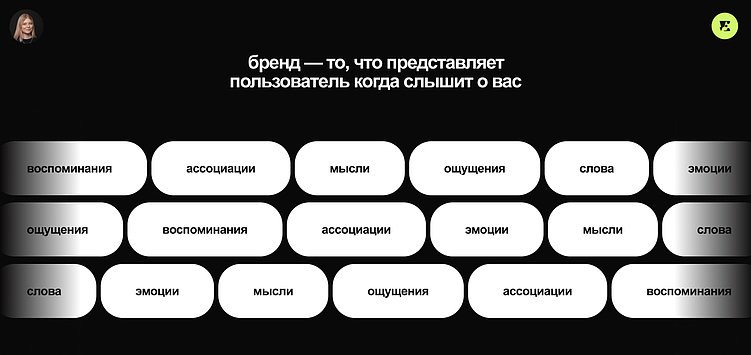 Когда бизнесу нужен брендинг: как выбрать масштаб изменений