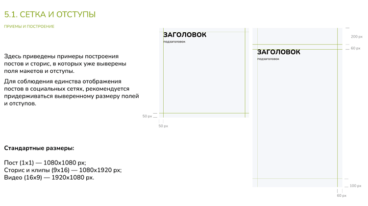 Не просто красиво, а узнаваемо:  для чего бренду нужен SMM-гайдлайн