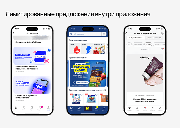 Не просто скидка: как мобильное приложение увеличивает средний чек и возвращает клиентов
