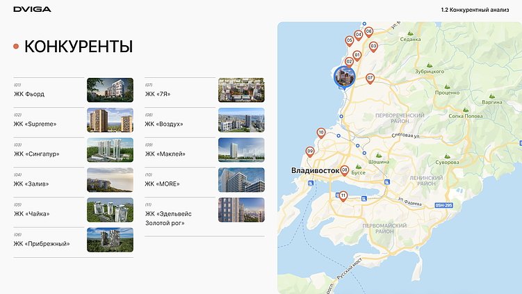 Топ наиболее популярных названий жилых комплексов России. Как девелоперы называют свои ЖК?