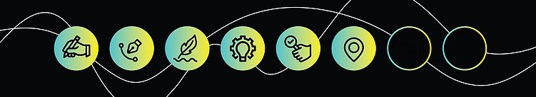 Словабуляр брендинга