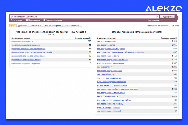Как правильно писать SEO тексты в 2024 году