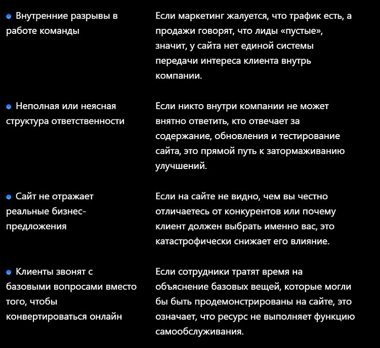 Эффективность сайта под контролем: экспертная инструкция для руководителя