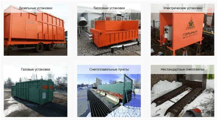 Как за одну консультацию понять, окупится ли ваша реклама: разбор воронки, спроса и бюджета