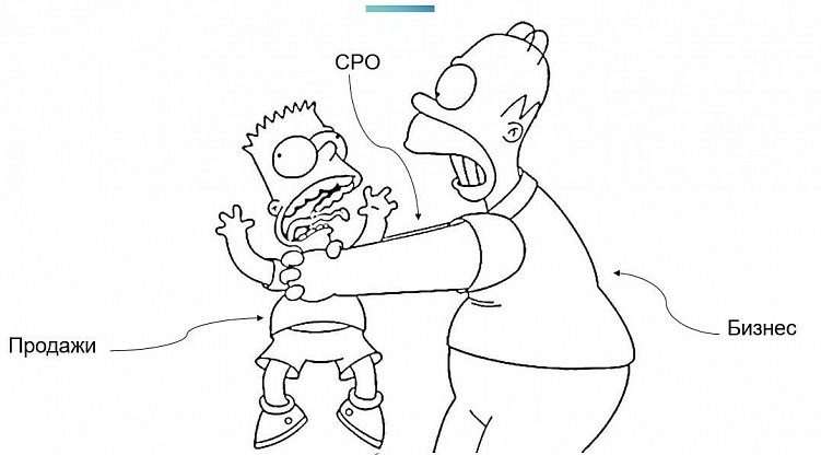 Неочевидные ошибки в управлении рекламой