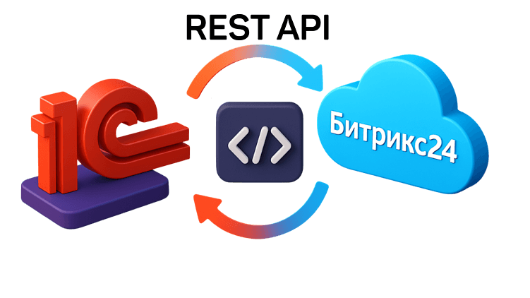 Интеграция 1С и Битрикс24