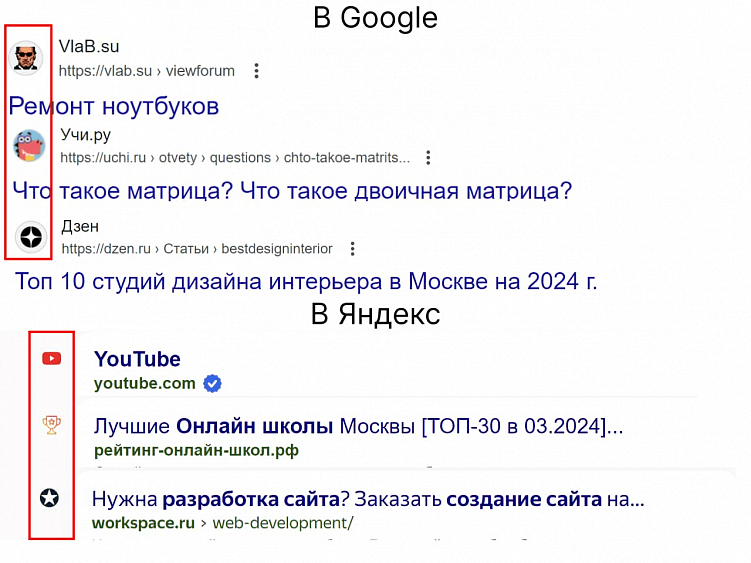 Маленькая иконка, большой эффект: Секреты создания фавикона для повышения CTR