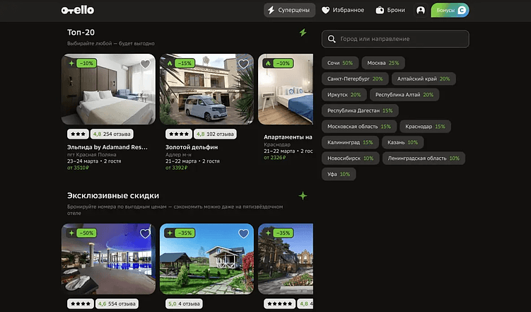Функциональность vs доступности Отелло: почему крутые фичи и дизайн не всегда спасают метрики сайта