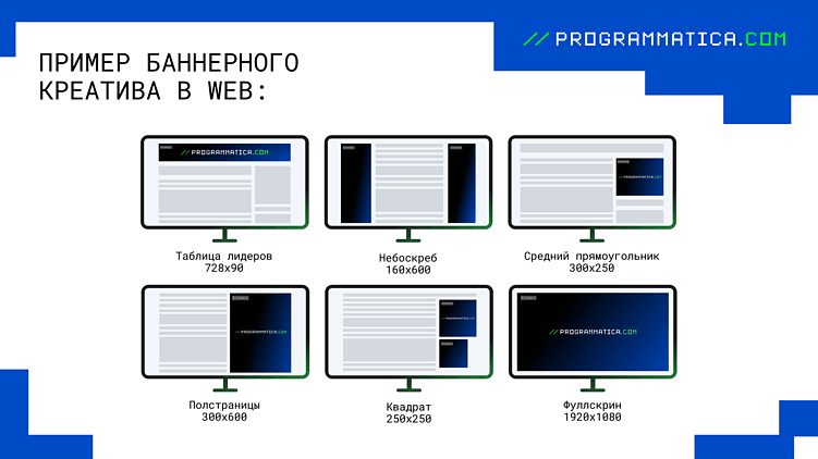 Форматы креативов в программатик-рекламе| ОТ И ДО