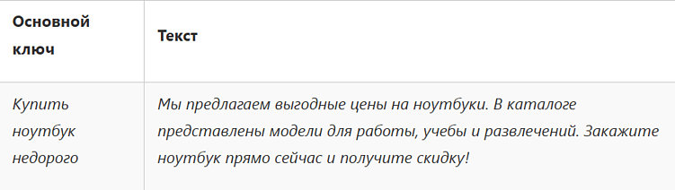 Вода, заспамленность и топ сервисов, чтобы избавиться от них