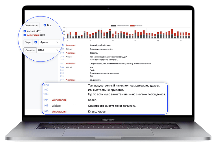 Расшифровка видеозвонка в livedigital. Просто включили ИИ и весь звонок перед глазами: кто говорил, что отвечали, где клиент потерял интерес. Без перемотки и догадок.